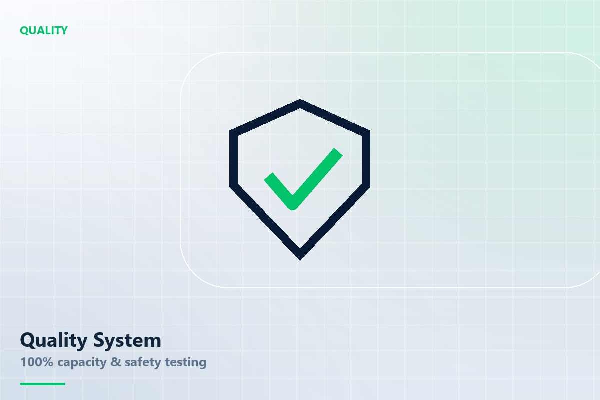 Battery testing